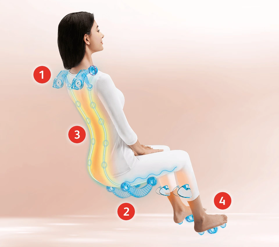 Places where AI massage chair will target after scanning